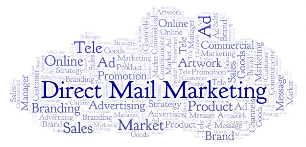 Word Cloud With Text Direct Mail Marketing. Wordcloud Made With Word cloud with text Direct Mail Marketing. Wordcloud made with text only.